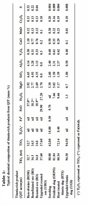 Table 1.jpg