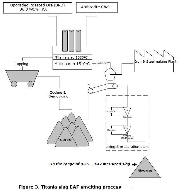 Fig.3.jpg